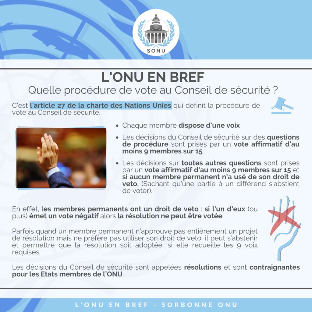 [Infographies] Présentation de l'ONU  Sorbonne pour l’Organisation des